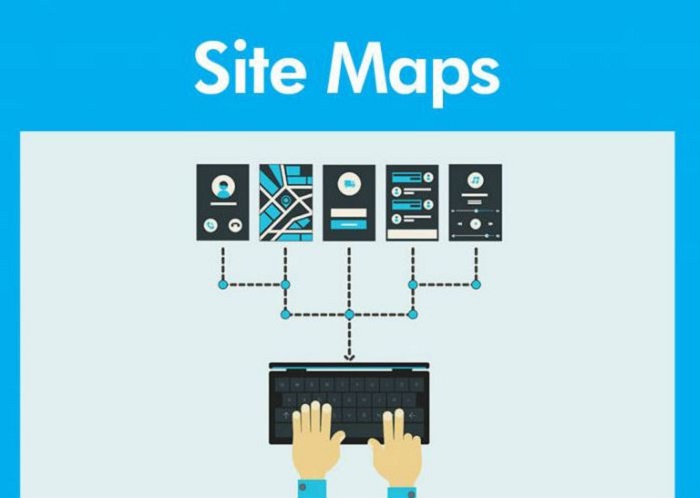 Làm rõ Sitemap là gì - Tầm quan trọng của sitemap đối với website
