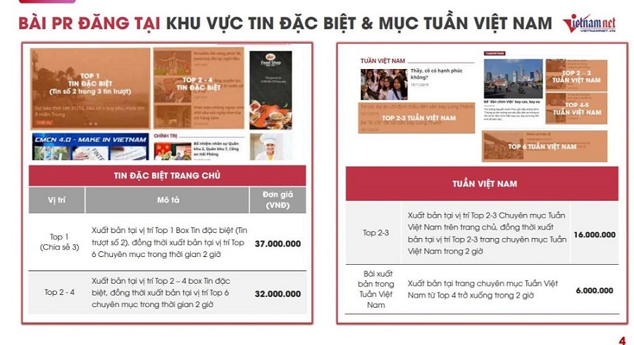 Bảng báo giá đăng bài PR báo Vietnamnet.vn năm 2020
