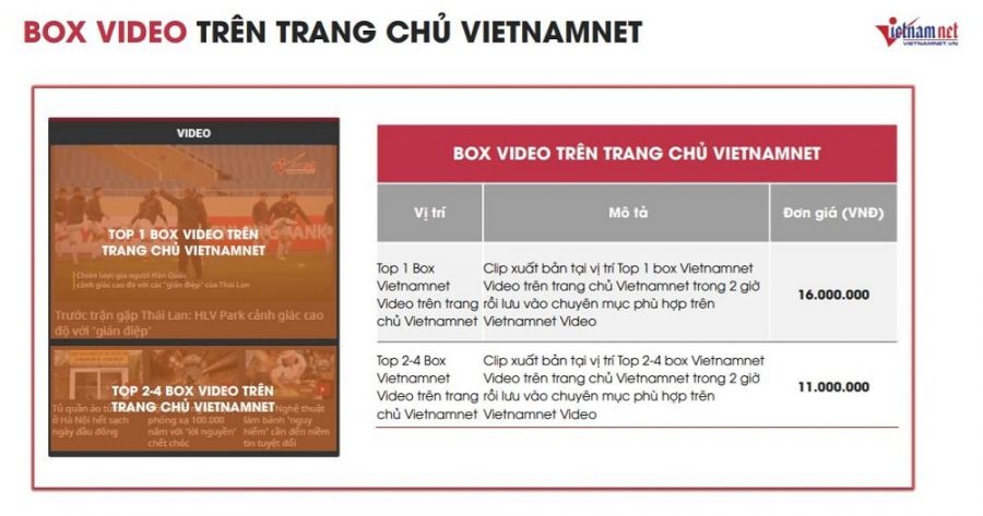 Báo giá đăng bài PR trên báo Vietnamnet.vn mới nhất 