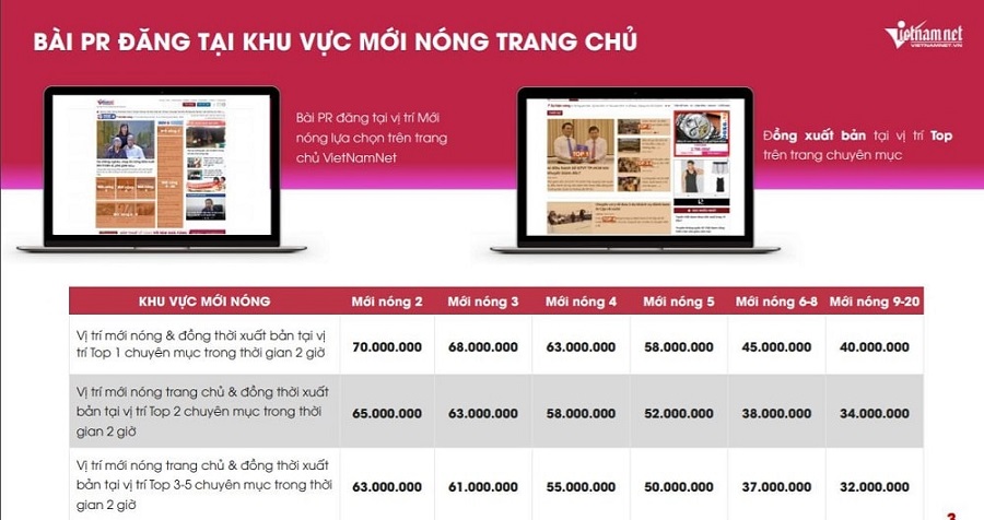 Bảng báo giá đăng bài PR báo Vietnamnet.vn mới nhất năm 2020